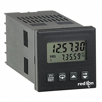 Digital Panel Meters