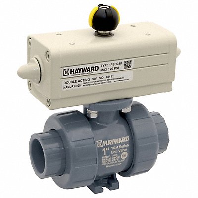 Pneumatically Actuated Ball Valves