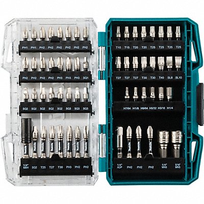 Screwdriver Bit Sets