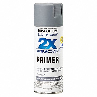 Alkyd Based Spray Primers