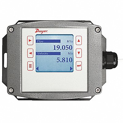 Electronic and Mechanical Flowmeter Displays