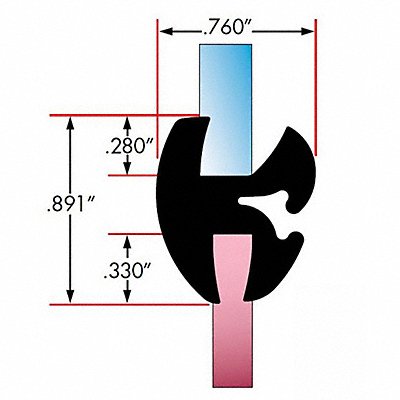 Rubber Locking Gaskets