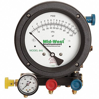 Backflow Preventer Test Kits