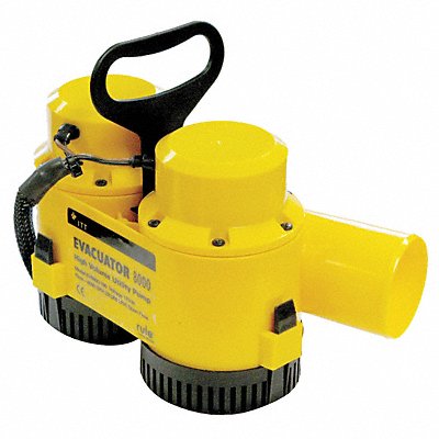 Electric Bilge Pumps