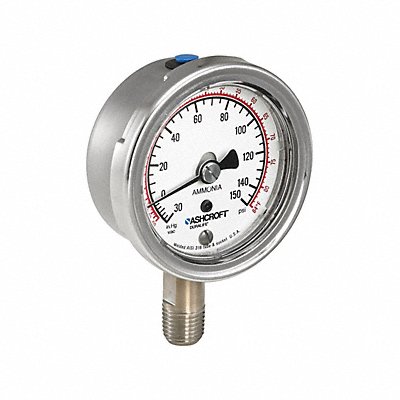 Dual-Scale Temperature and Pressure Gauges