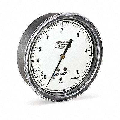 Dial Receiver Pressure Gauges