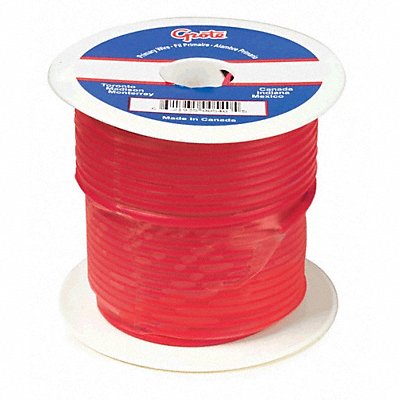 Automotive Wire and Cable