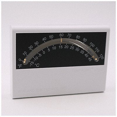 Commercial and Residential Temperature Alarms