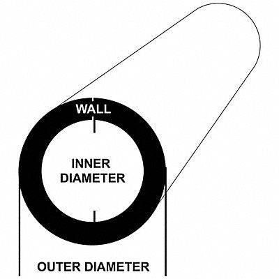 Carbon Steel Round Tubes