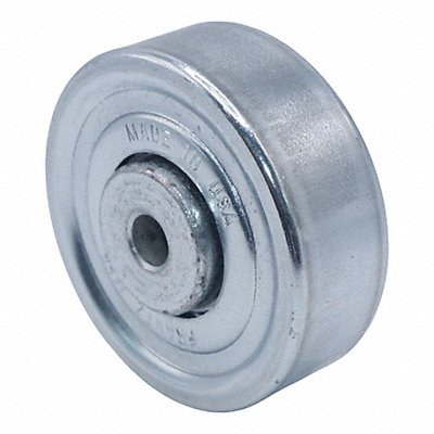 Skate Wheels