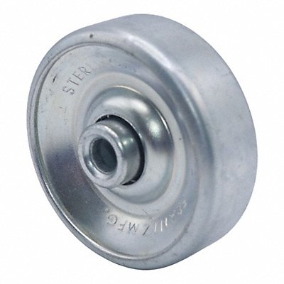Skate Wheels