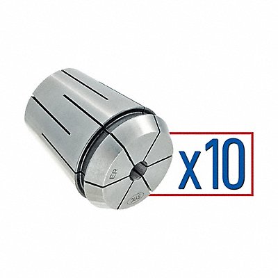 Collet Sets