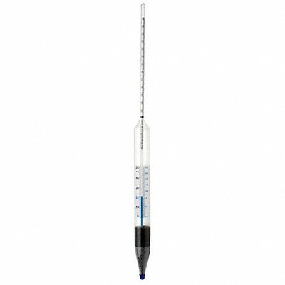 Hydrometers