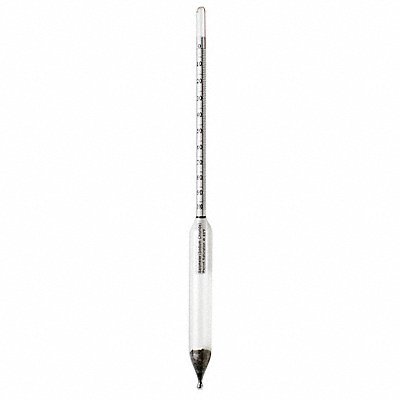 Hydrometers
