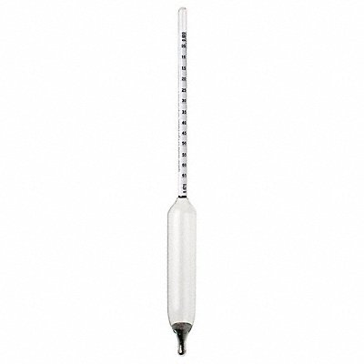 Hydrometers