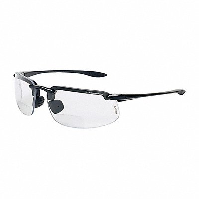 Safety - Unclassified