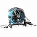 Industrial Fans