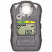 Gas Detector Sulfur Dioxide
