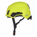 Hard Hats