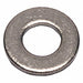 Flat Washers