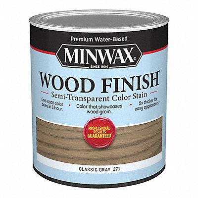 Wood Stains