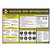 Wall Chart Chemical/HAZMAT Training