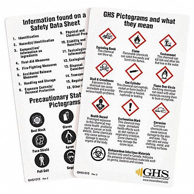 Wallet Card Chemical/HAZMAT Trng PK50