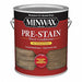 Finishes and Sealers