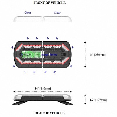 Vehicle Beacons Light Bars and Warning Lights