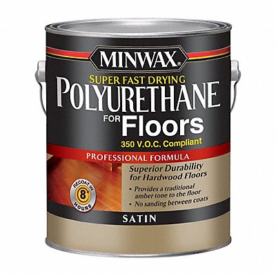 Finishes and Sealers