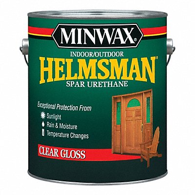 Finishes and Sealers
