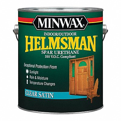 Finishes and Sealers