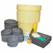 Spill Kit Chem/Hazmat Yellow