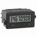 Digital Panel Meters LED CUB7