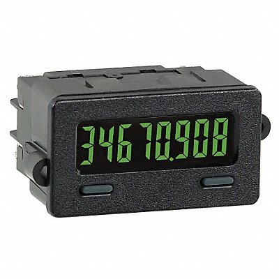 Digital Panel Meters MPAX