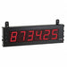 Counter 2 Line Red/Green Backlight LCD