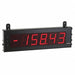 Digital Panel Meters Red LED LDA