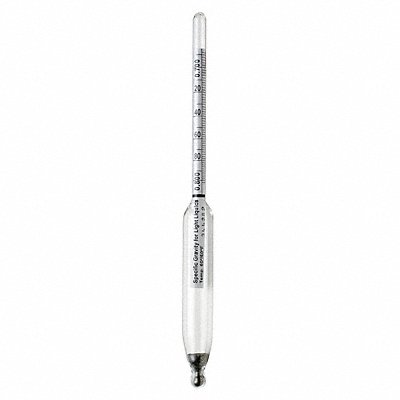 Specific Gravity Plain Form Hydrometer