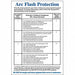 Label 3 1/2 inx5 in Polyester PK5