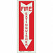 Fire Extinguisher Sign 14X5 R/GRN