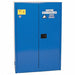 Corrosive Safety Cabinet Standard