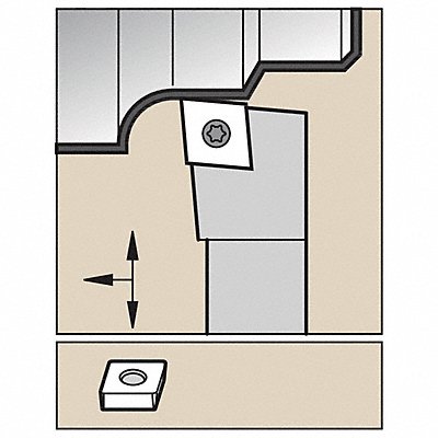 Indexable Toolholder SCLC 