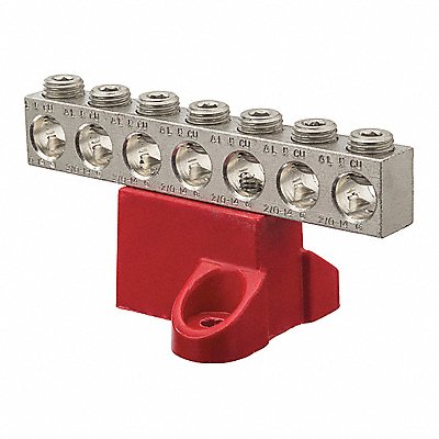 Ground Bar Kits