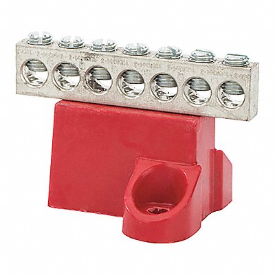 Ground Bar Kits