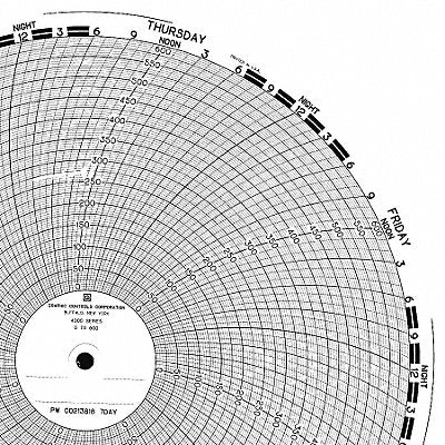 Circular Paper Chart 7Day 0 to 500 PK100