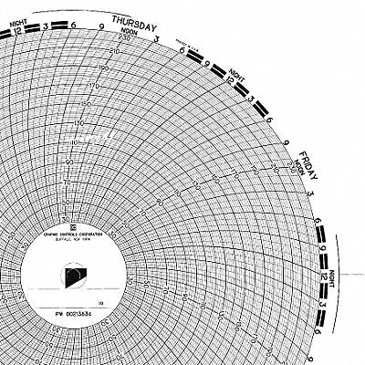 Circular Paper Chart 7 Day PK100