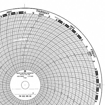 Circular Paper Chart 7 Day PK100