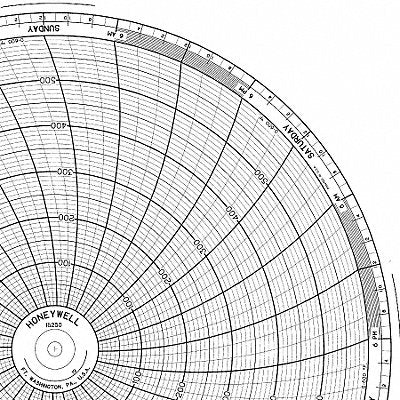 Circular Paper Chart 7 Day PK100