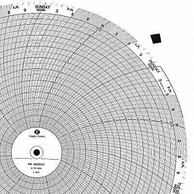 Circular Paper Chart 7 Day PK100