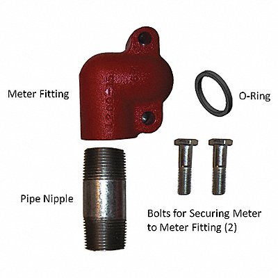 Mounting Kit Small Pump